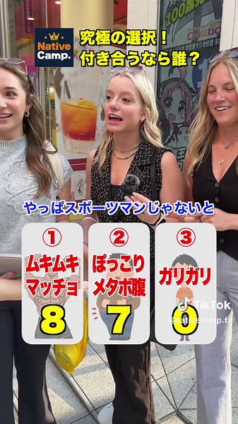 メタボ腹の魅力を探る海外の反応