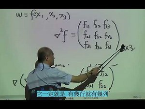 數理經濟clip0048: 梯度(gradient)與海斯矩陣(Hessian matrix)的認識