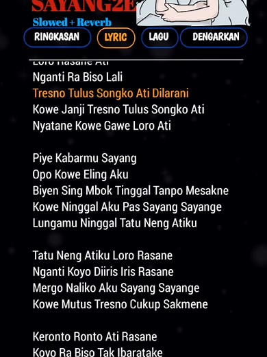 Ditinggal Pas Sayang Sayange - Lirik Lagu dan Playlist