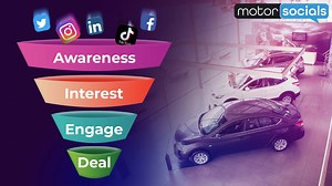 Content and how it's managed is king when it comes to using social media for car sales