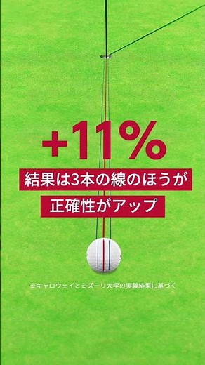 【正確に狙えるテクノロジー】トリプル・トラック テクノロジーについて #トリプルトラック #ゴルフボール