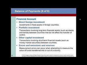 International Finance, Ch 2: International Flow of funds, pt 1