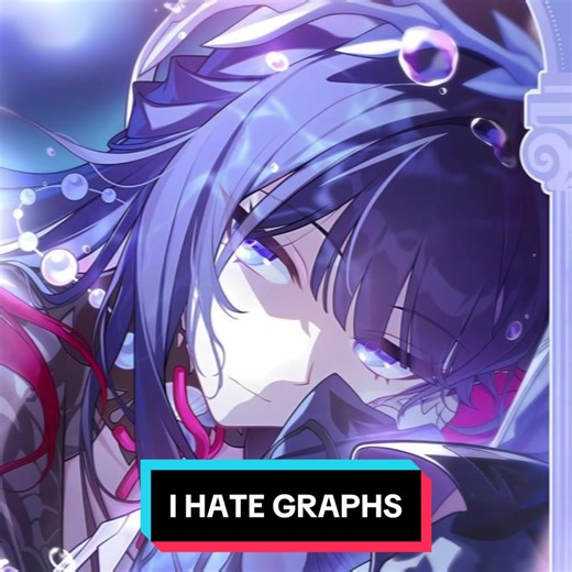 Another day of trying to get used to after effects except how tf do these graphs work #aftereffects #learning #hsr #cyrene #aglaea