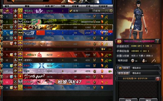 cf最全m4玩法教学！