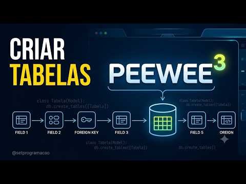 Criando tabelas no Banco de Dados usando ORM