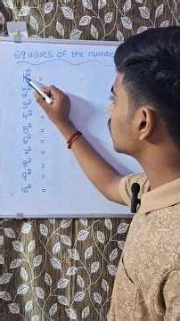 SQUARES OF YHE NUMBERS #education #mathematics #youtubeshorts #squaresofthenumbers