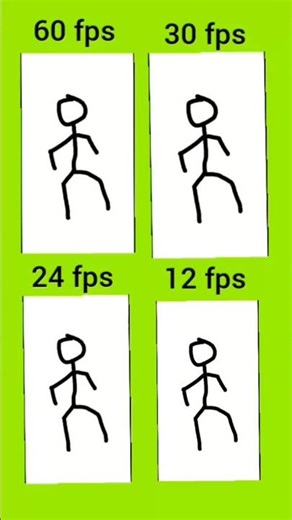 Difference animation #60fps #30fps #24fps #12fps