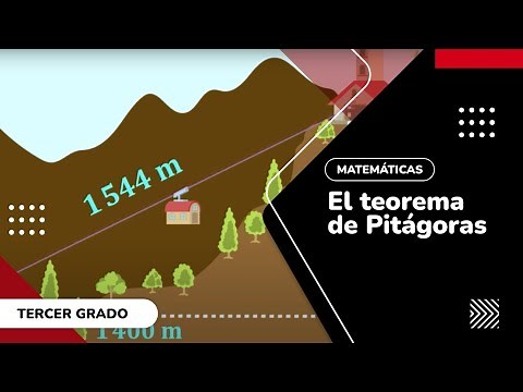 11. El teorema de Pitágoras