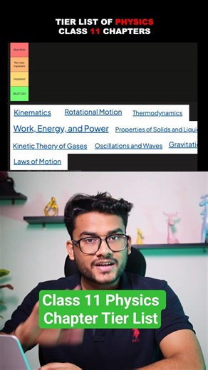 🔺️ Important Class 11 Physics Chapter - Tier List #jee #physics