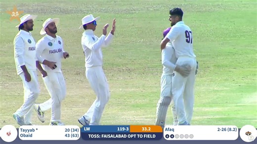 39K views · 439 reactions | Afaq Afridi’s 5️⃣ Wicket Haul | Lahore Region Whites vs Faisalabad Region | Day 1 | Quaid-e-Azam Trophy 2025-26 | PCB | M2P1K  Watch Live (outside Pakistan): https://youtu.be/AMLipXoxuXI For viewers in Pakistan, watch on Tapmad #LHRWvFSD | #QeAT | Pakistan Cricket Team | Facebook