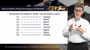 Rick Hartley On-Demand Expert Training: How to Achieve Proper PCB Grounding