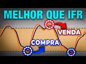 USE THIS STOCHASTIC STRATEGY!! 🤫 (The Secret of the Technique)