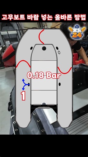 How to properly inflate a rubber boat! #rubberboat #fishingboat #boatrepair #boatlife #leisureboa...