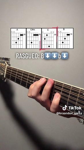 Tutorial de Guitarra para IMU - Jorge Cuellar