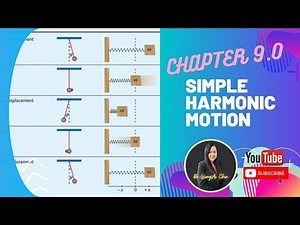 7.3: PERIOD OF SIMPLE HARMONIC MOTION || OSCILLATIONS AND WAVES || SP015 || PHYSICS