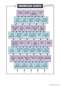Conditionals (1st and 2nd) Puzzle