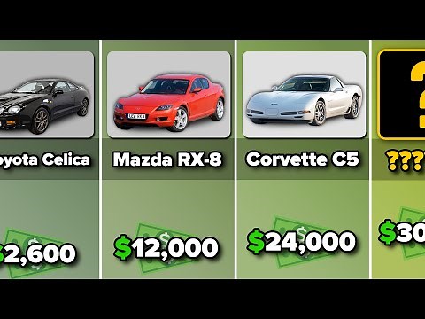 Comparison: Cheap Cars That Look Expensive