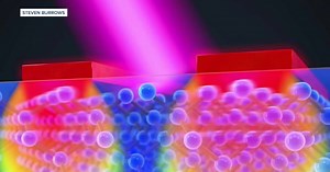 Breakthrough discovery may influence the future of nanotechnology