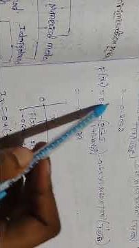 Fibonacci Search Method in Optimization