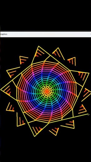 python tutorial for beginners|python code with harry #python #shorts