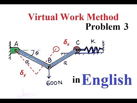 Virtual Work Method Lec 6 || (Problem 3)|Engineering Mechanics|First Year Students