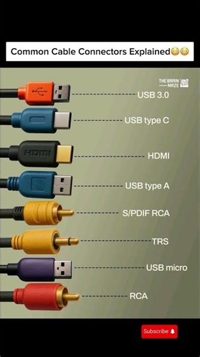 #teamcrazyy #englishspeaking #speakingenglish #englishlearning #learnningenglish shorts