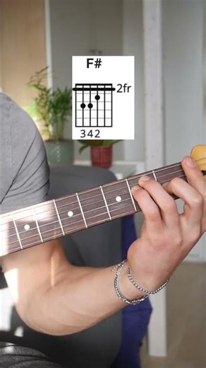 Hit The Road Jack - Ray Charles - Guitar Tutorial - Original Chords