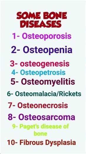 All bone diseases