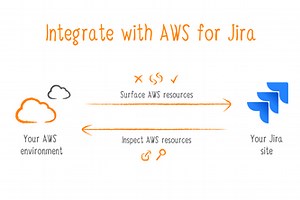Integrate with AWS for Jira