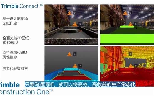 Trimble Connect AR（增强现实）软件——将虚拟的设计数据（二维图纸或BIM模型）与现实的加工构件如“拓印”般叠加显示。