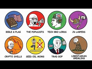 Every Right-Wing Faction Explained in 12 Minutes