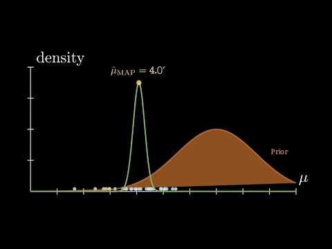 1. Fitting probability models