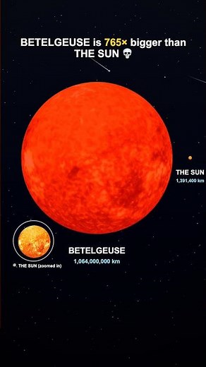 How Big Is Betelgeuse Compared to the Sun? 💀