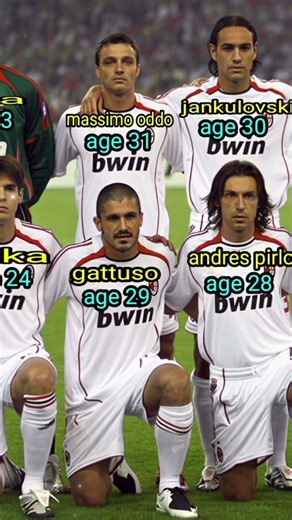 AC Milan 2007 squad lineup | UEFA Champions League winner #acmilan #football #shorts #viral