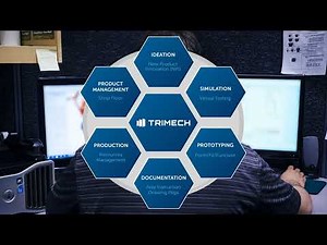 TriMech - Engineering Software Solutions