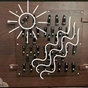 C#1 Shruthi Box — grounding drone, cosmic clarity.