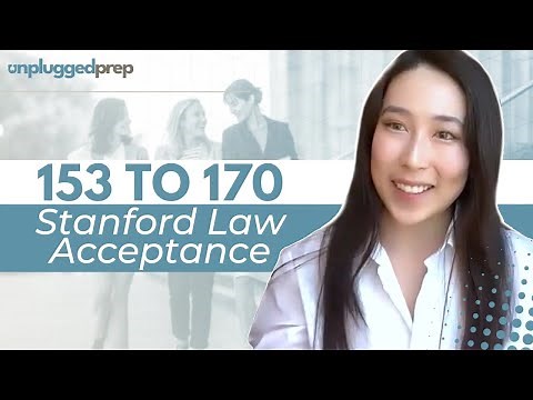 How to Use The Socratic Review Method for LSAT Logical Reasoning