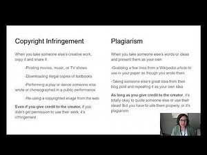 Difference between Copyright Infringement and Plagiarism