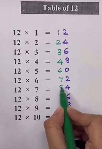 Learn the Table of 12 with this Viral Math Trick