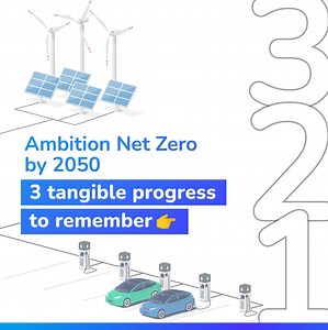 Our energy transition is implemented on a daily basis. Here are 3 key facts of our Sustainability & Climate 2023 Progress Report. It describes our transformation and the tangible advances made every day in deploying initiatives to promote a sustainable transition. 👇 To learn more: totalenergi.es/42PQa | TotalEnergies