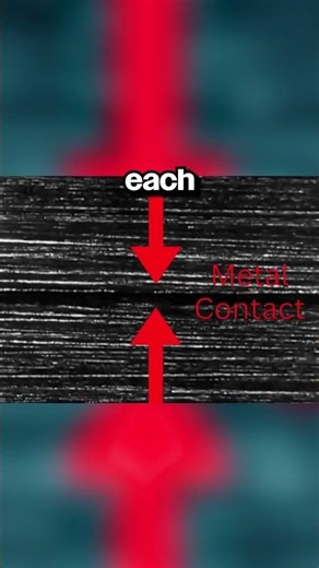 Why we use Engine Oil? #engine #shorts #cars #mechanic