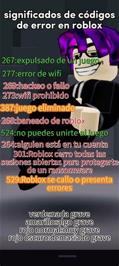 significados de códigos de error #roblox #error #edit