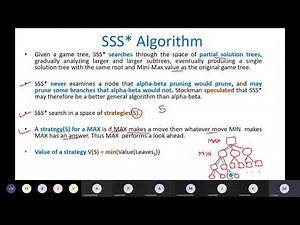 Unit VI L39 and L40 SSS Star Algorithm Part II