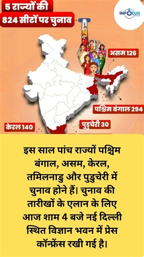 5 राज्यों के चुनाव का बिगुल आज! शाम 4 बजे होगी तारीखों की घोषणा #Election2026 #ECI #BreakingNews