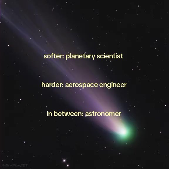 Exploring Careers in Astronomy and Planetary Science