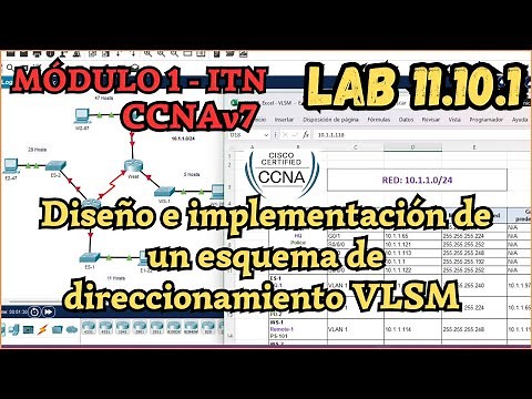 11.10.1 Packet tracer - Diseño e implementacion de un esquema de direccionamiento VLSM (Resolución)