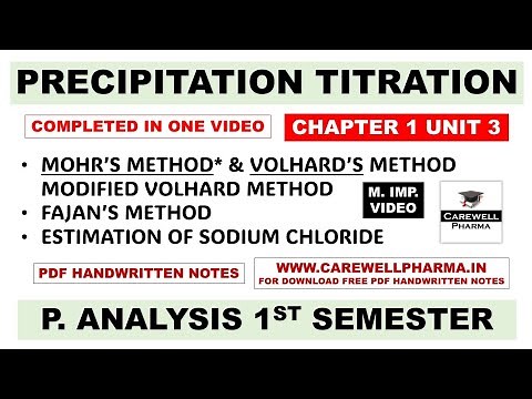 Precipitation Titration | Mohr Method | Volhard Method | Fajan Method | ch1 Unit 3 Analysis 1st sem