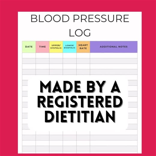 Printable Blood Pressure Log, Blood Pressure Chart, Daily Tracking for Blood Pressure, BP Chart, Blood Pressure Log PDF, Medical Tracker - Etsy