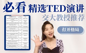 15个必看TED演讲｜交大教授强烈推荐