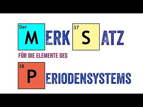 Der MERKSATZ für die Elemente des PERIODENSYSTEMS